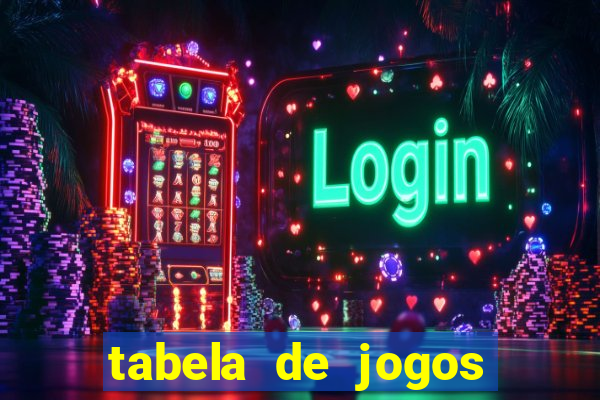 tabela de jogos futebol virtual bet365