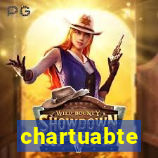 chartuabte